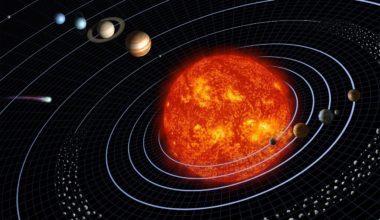 Leis de Kepler: quais são?