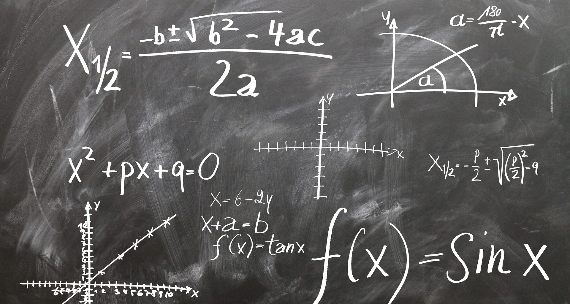 Equação do 2° Grau (Segundo Grau) - Fórmulas e Exercícios Resolvidos