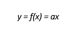 função linear