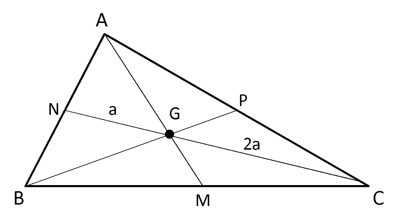 Baricentro de um triângulo