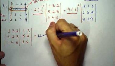 Teorema de Laplace: o que é, como calcular e mais!