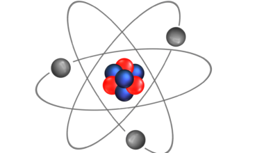 Modelo atômico de Bohr: teorias, modelos e mais!