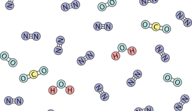 Nitrogênio: propriedades, massa e ciclo!
