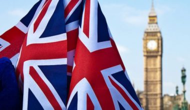 Qual a diferença entre Reino Unido, Grã-Bretanha, Inglaterra e Ilhas Britânicas?
