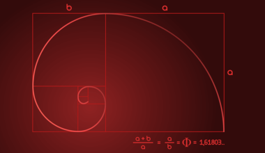 Fibonacci: quem foi e sequência!