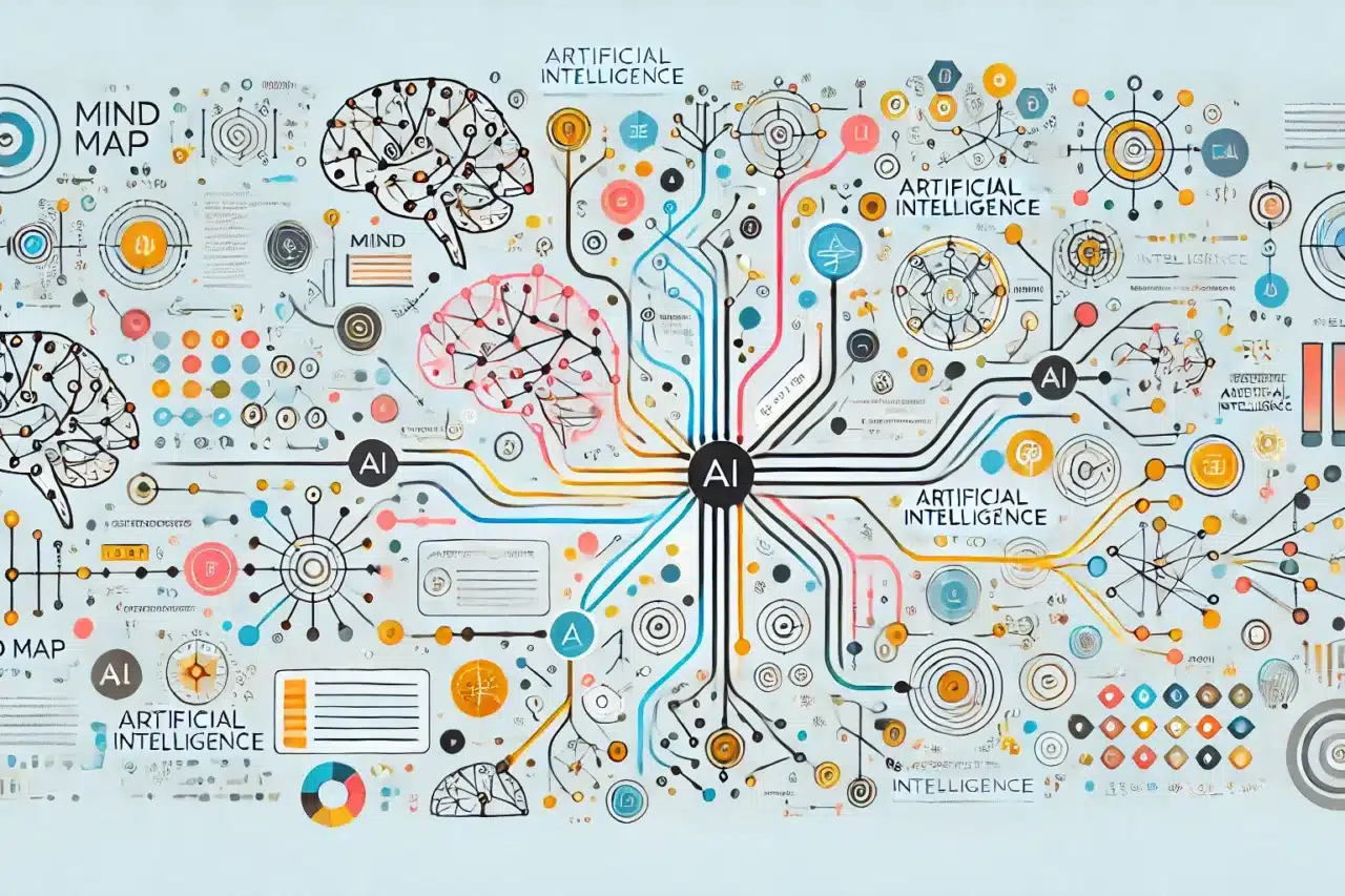 Mapa mental IA no Stoodi