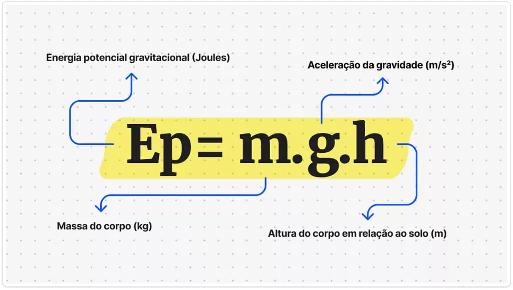 formula 2 epmgh